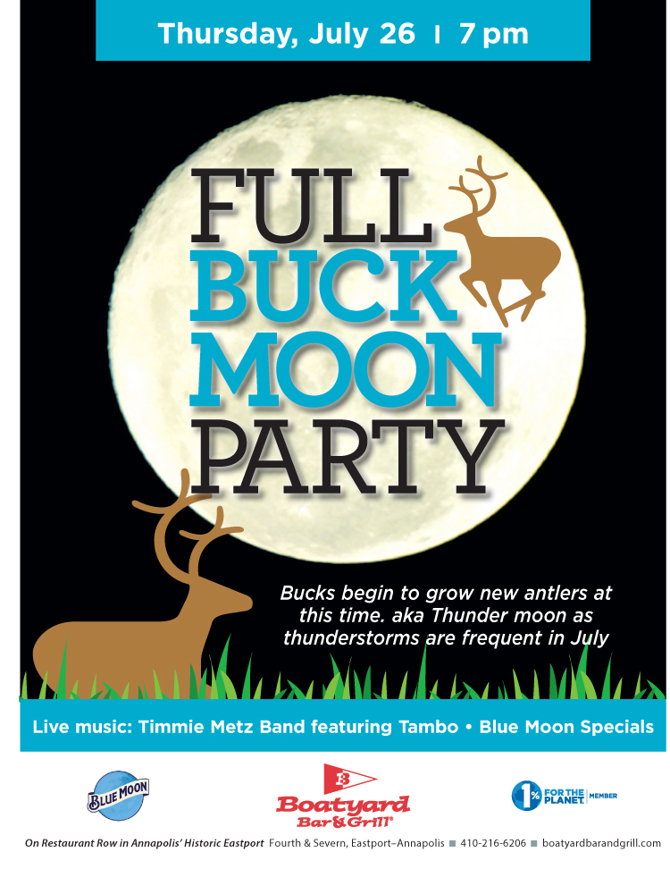 Recent Blog Posts Boatyard S Blog Page 2